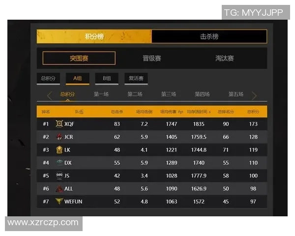 和平精英评论：V5战队在进攻策略中的成功与失误分析